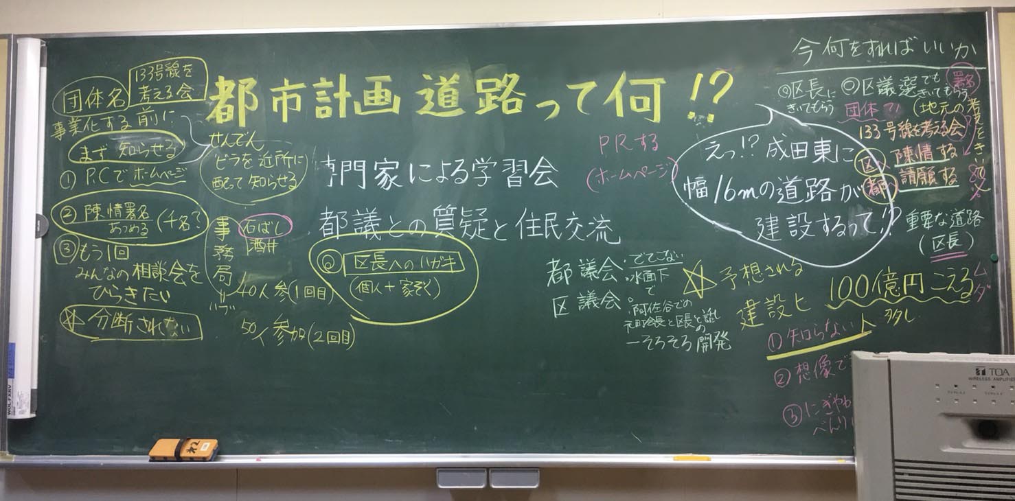 この画像は「133号線を考える会」の第2回会合の際の黒板。40名以上の地元住民が参加した。